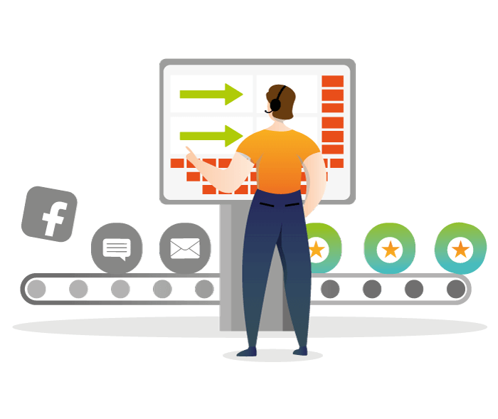 Gluo CRM tem fluxo de Leads apurado