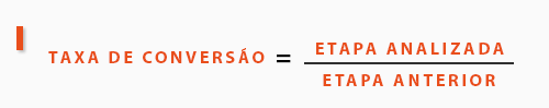 como calcular taxa de conversão