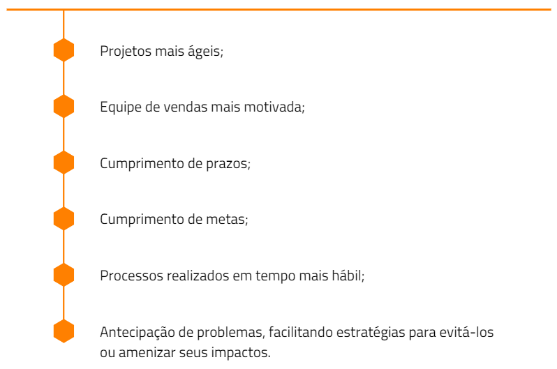 Principais benefícios da metodologia SCRUM para o seu negócio