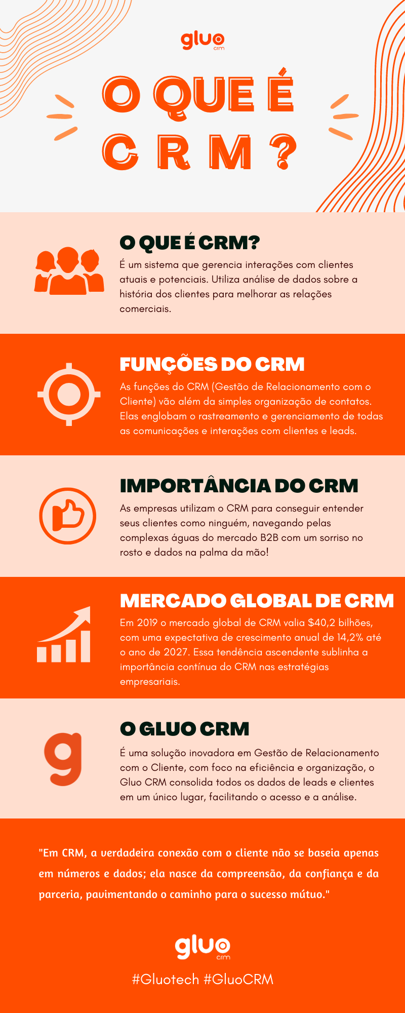 o que é crm