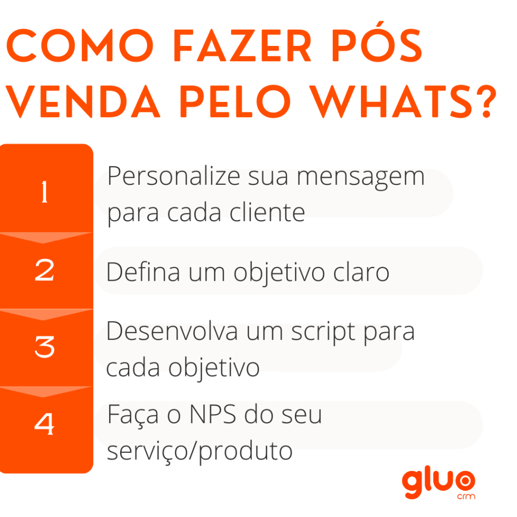 como fazer pos venda pelo whatsapp