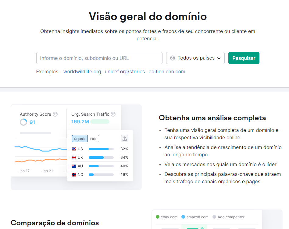 semrush para a análise de concorrência