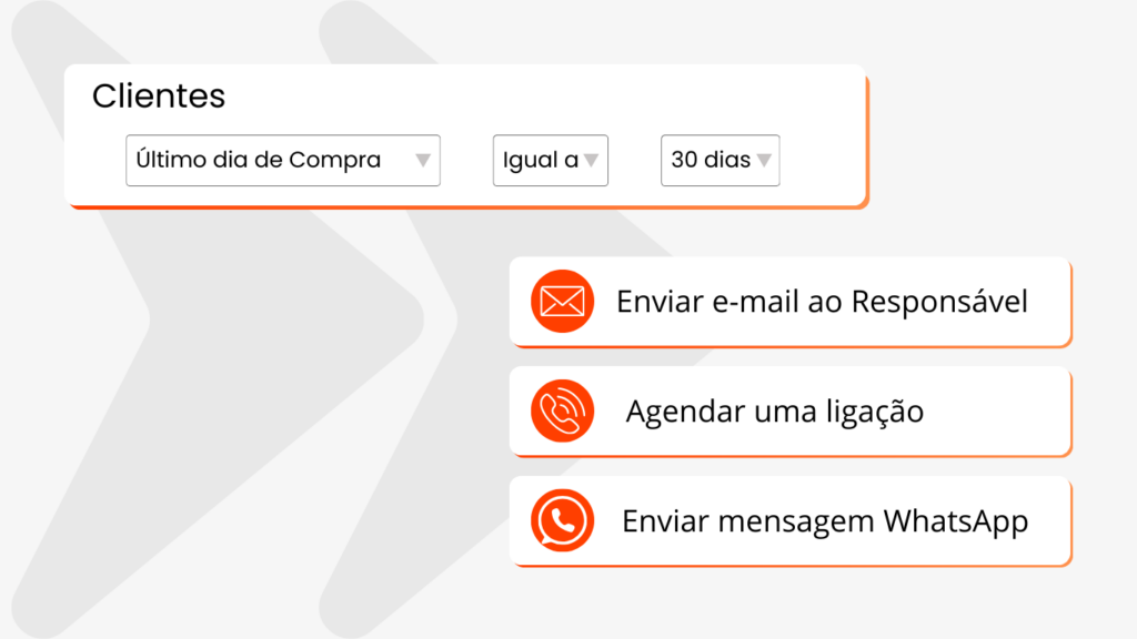 aumenta a produtividade
