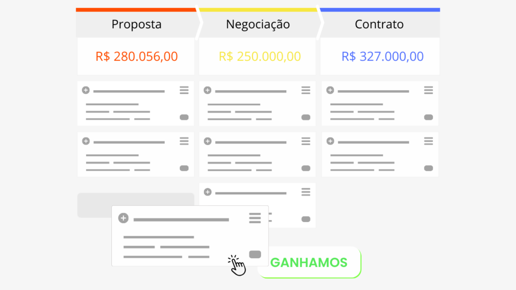 impulsiona as vendas