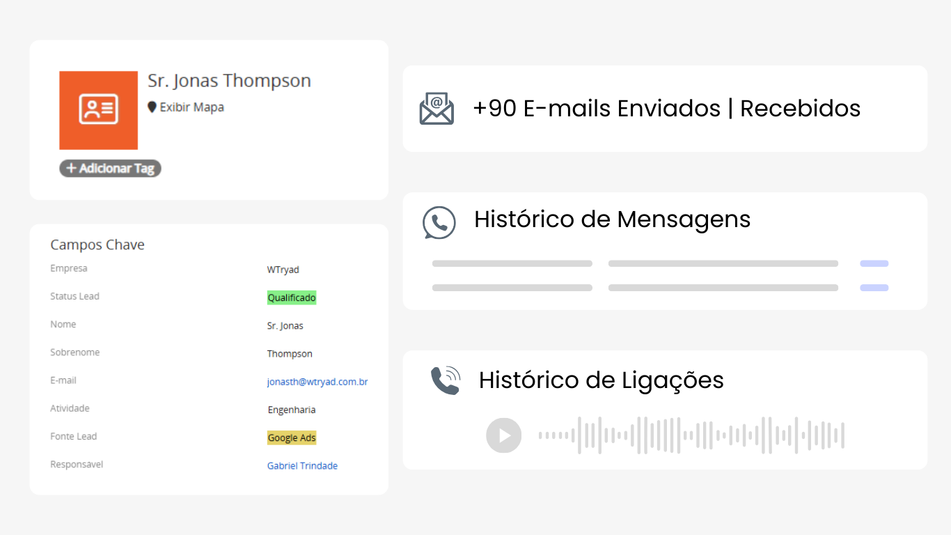 centraliza histórico de contatos