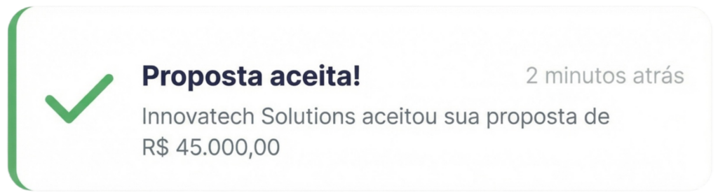 notificação de proposta aceita do gluo crm